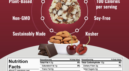 G.F.B. Chocolate Cherry Almond Bites 4 oz