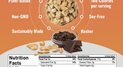 The GFB: Dark Chocolate Peanut Butter Bites