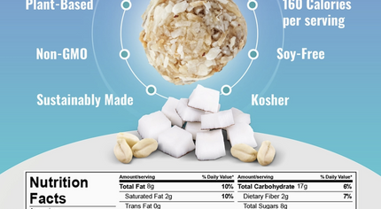 The GFB: Coconut Cashew Bites